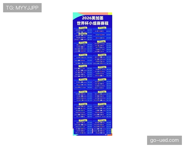 2026世界杯48支球队12个小组赛制规则怎么安排