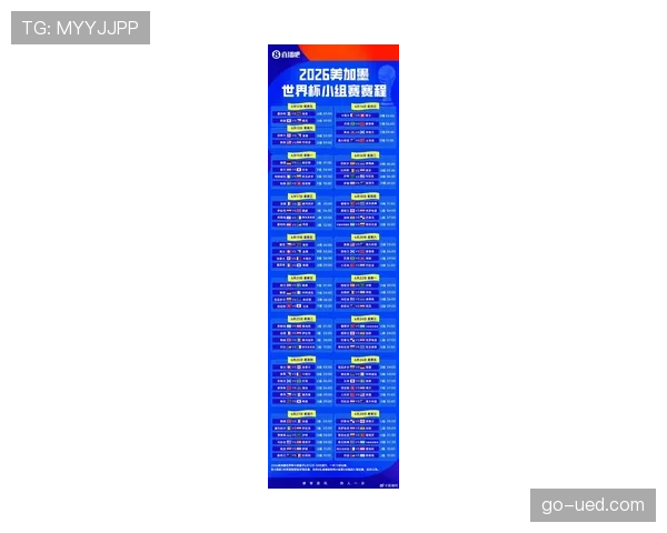 2026世界杯48队12小组赛制如何规定，小组前两名和小组第三如何晋级