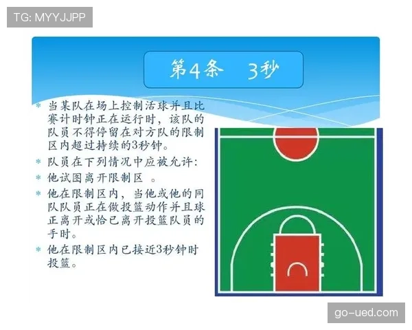 持球五秒违例的规则定义与场上具体判罚标准