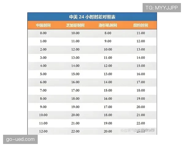 2026世界杯开幕战历史比分记录查询 2026世界杯开幕战历史比分记录查询